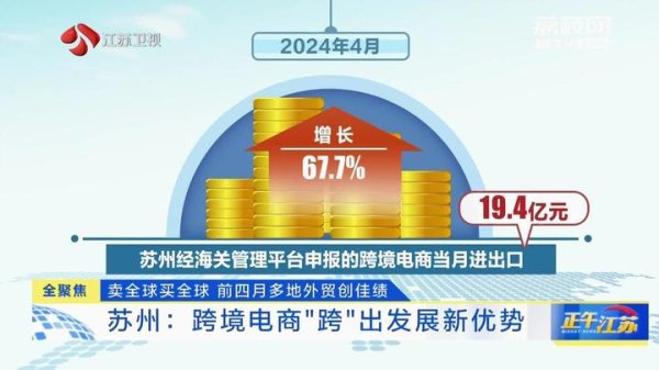 美牛股 全聚焦丨卖全球买全球 前四月多地外贸创佳绩