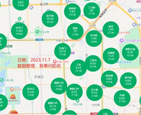 维嘉资本 北京楼市的传奇结束了，北京工体板块二手房从351套增加到了392套